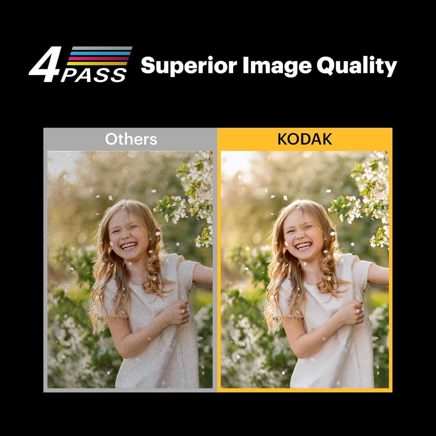 📸 Kodak Dock Plus Instant Photo Printer – Print Stunning 4x6 Photos Anytime , 90 Sheets Bundle.